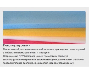 Матрас Real Beauty 